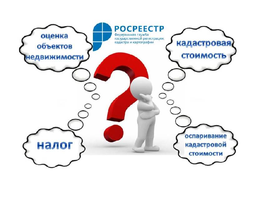 Кадастровая стоимость-порядок ее определения