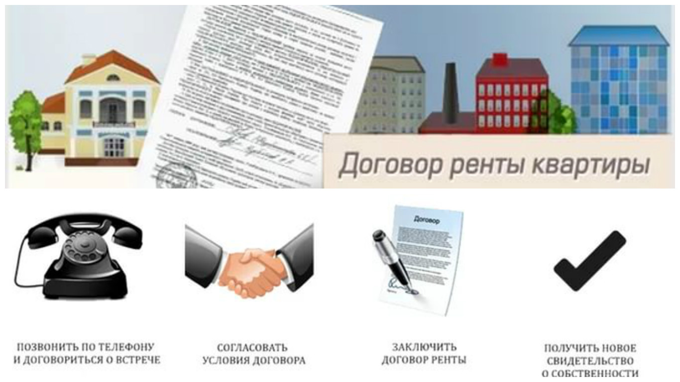 Договор ренты: плюсы и минусы покупки квартиры с условиями