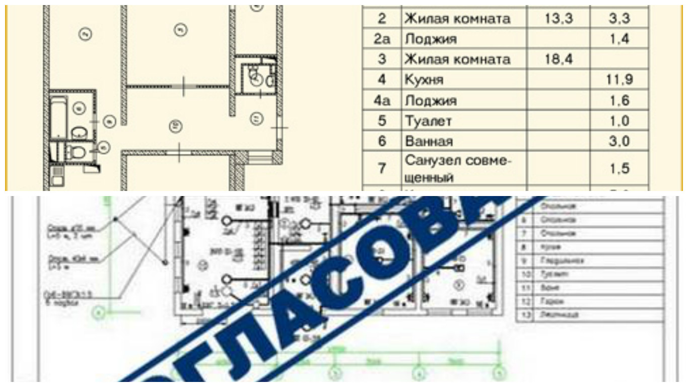 Как получить разрешение на перепланировк квартиры?